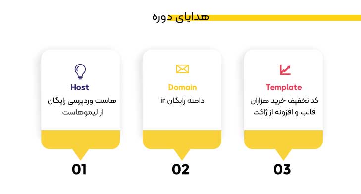 هدایای دوره دیجیتال مارکتینگ