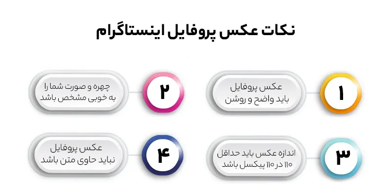 نکات مهم در انتخاب عکس پروفایل اینستاگرام