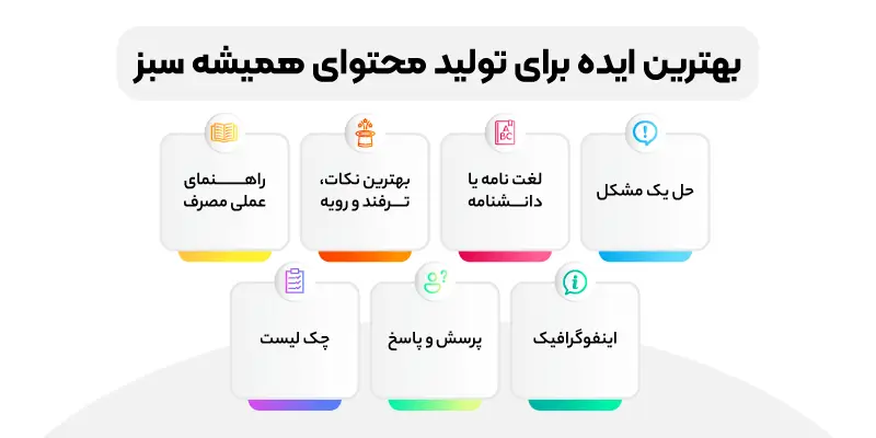 بهترین ایده برای تولید محتوای همیشه سبز