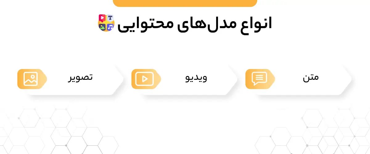 انواع مدل های محتوایی