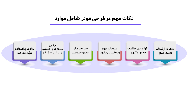 نکات مهمی که در طراحی فوتر باید رعایت کرد