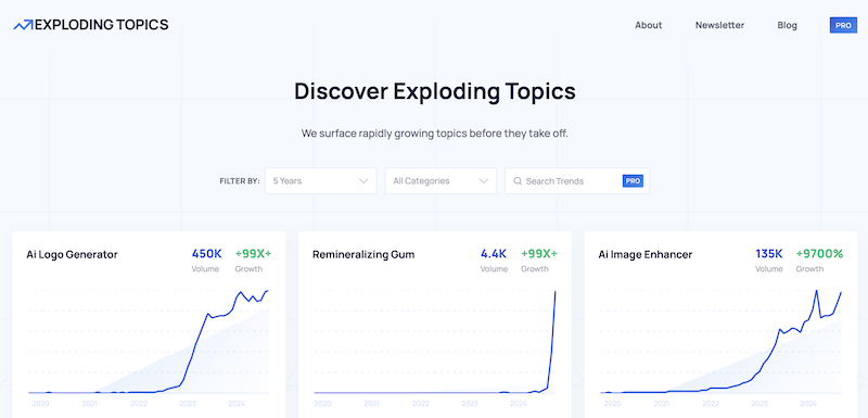 ابزار بهینه سازی سایت Exploding Topics