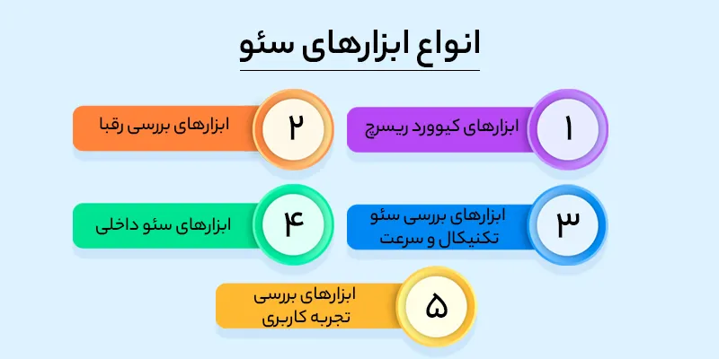 انواع ابزار سئو