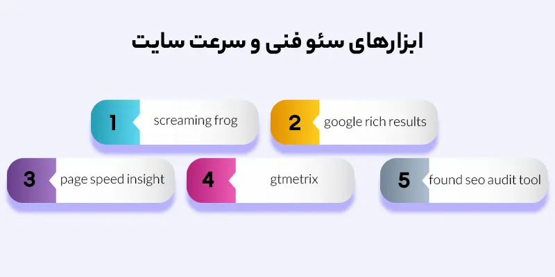 ابزارهای سئو فنی و بررسی سرعت سایت