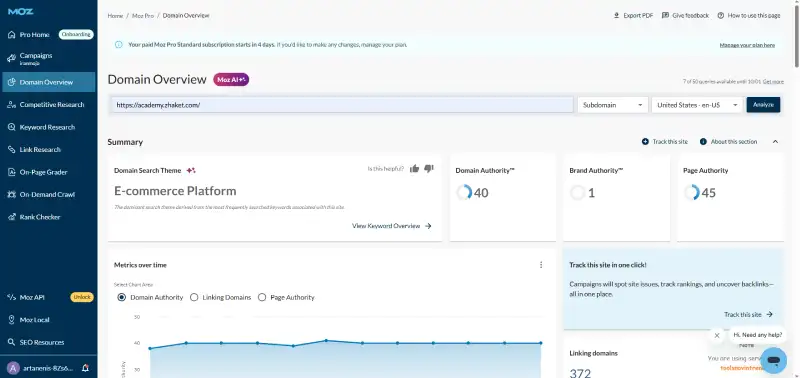 ابزار domain overview در ماز پرو