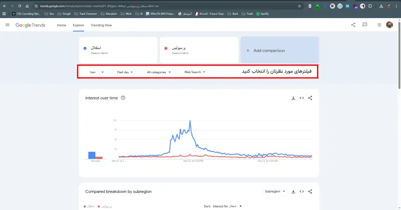 تنظیمات فیلتر مربوط به گوگل ترندز