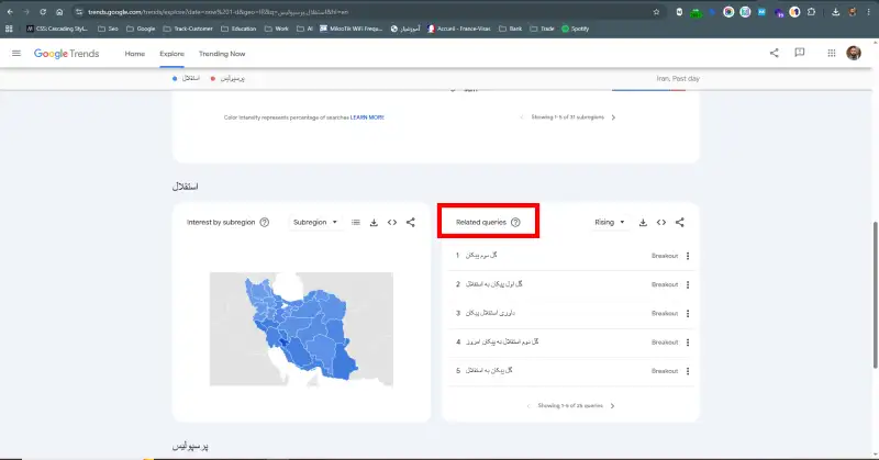 کلمات مرتبط در گوگل ترندز