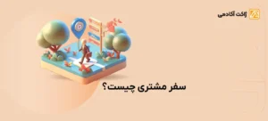 سفر مشتری چیست؟