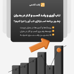 ویدیو رایگان نجات کسب و کار در بحران